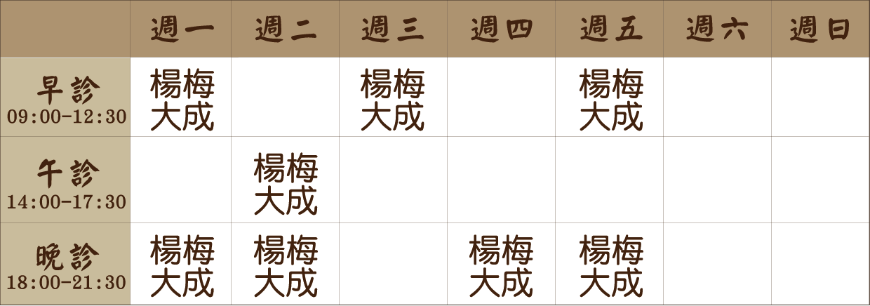 吳皓云 醫師｜楊梅大成風澤｜風澤中醫 wuhaoyun0907