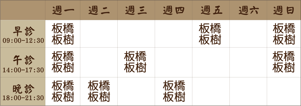 許仲逸 醫師｜板橋板樹風澤｜風澤中醫 許仲逸醫師門診表