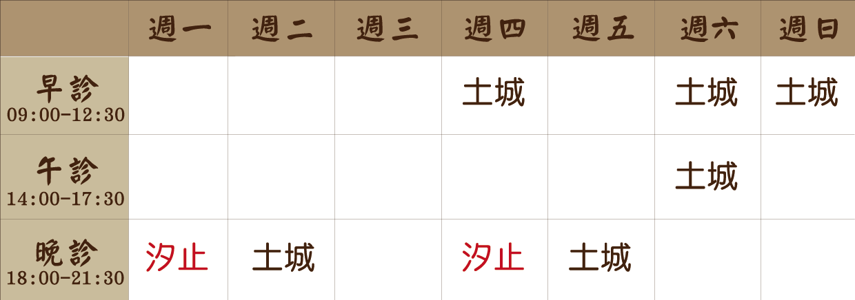 姚冠羽 醫師｜土城風澤｜風澤中醫 yaoguanyu0907