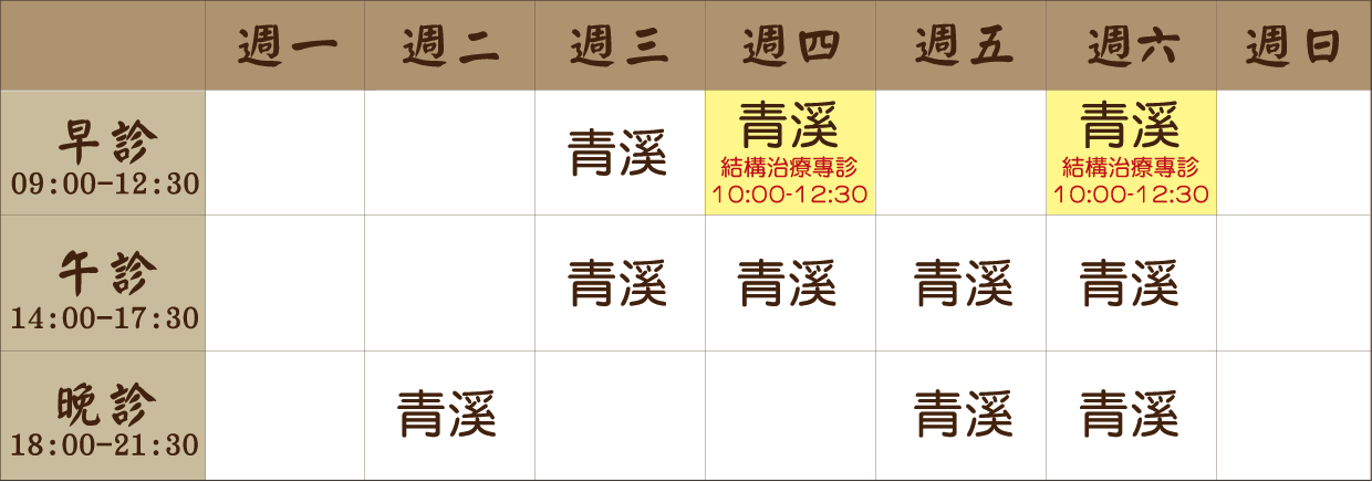 岳書琪 醫師｜青溪風澤｜風澤中醫 yueshuqi0907