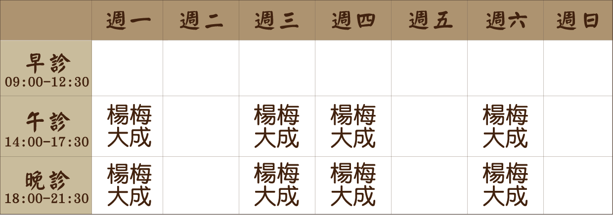 臧育瑤 醫師｜楊梅大成風澤｜風澤中醫 zangyuyao0907