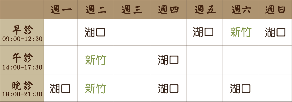曾瑋鈞 醫師｜湖口風澤｜風澤中醫 zengweijun0907