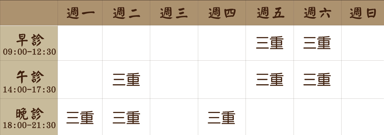 林雋容 醫師｜三重風澤｜風澤中醫 三重-林雋容