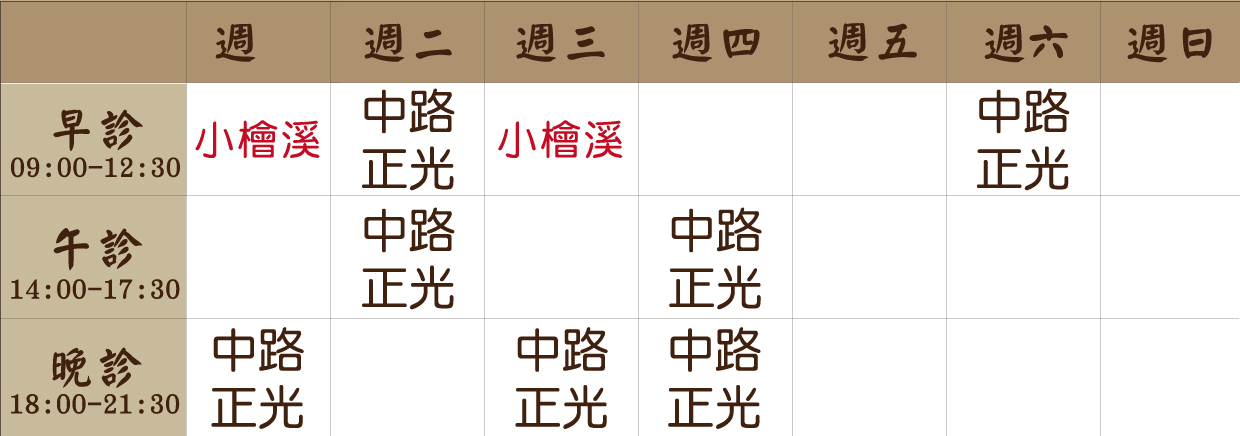 劉旭晨 醫師｜中路正光｜風澤中醫 中路正光-劉旭晨