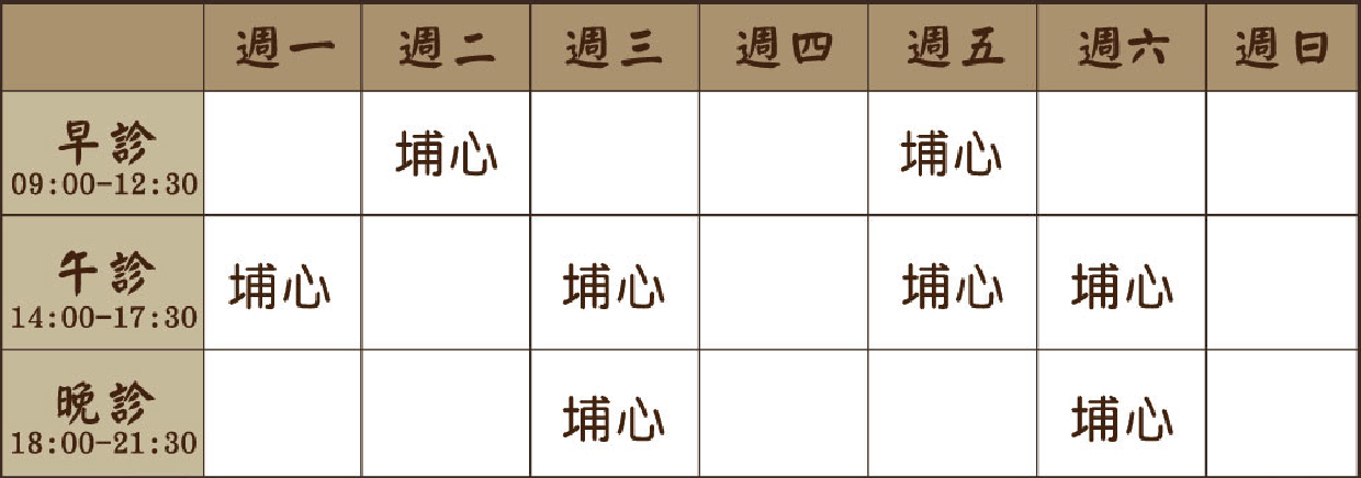 門診時間 1