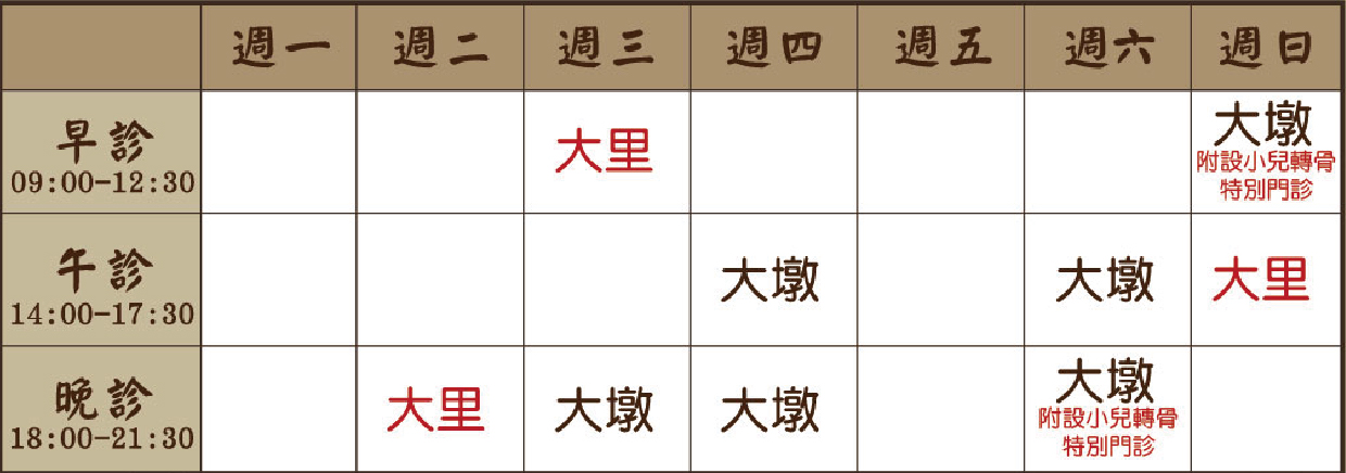 門診時間 1