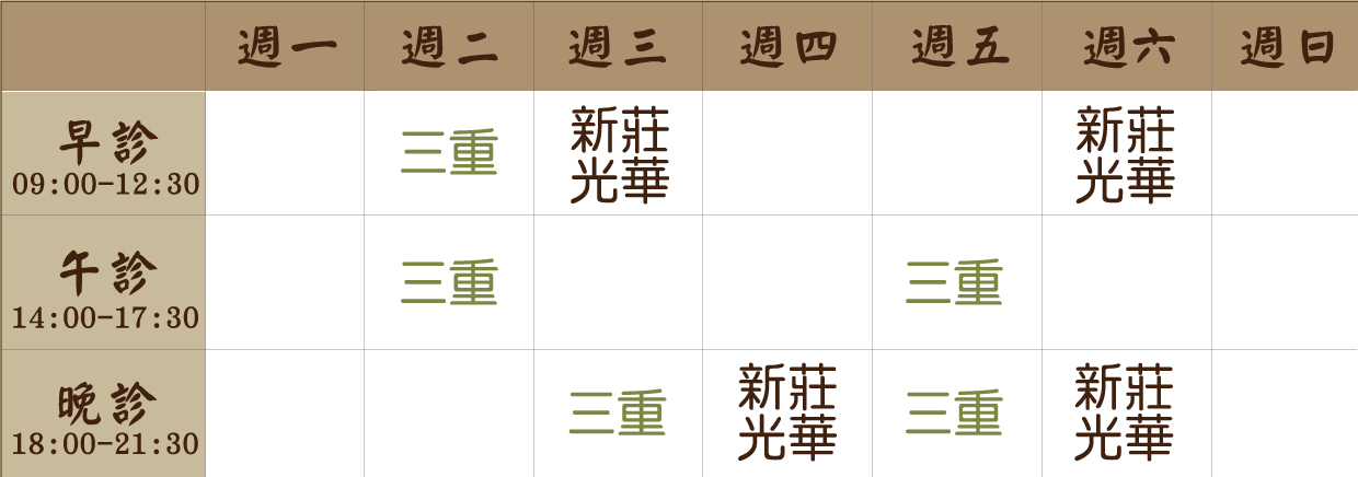 黃咨博 醫師｜新莊光華風澤｜風澤中醫 新莊光華-黃咨博