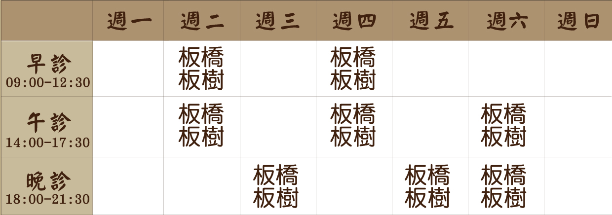 翁瑞澤 醫師｜板橋板樹風澤｜風澤中醫 板橋板樹-翁瑞澤