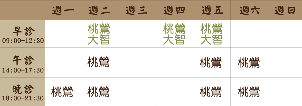 黃千泰 醫師｜桃鶯風澤｜風澤中醫 桃鶯-黃千泰