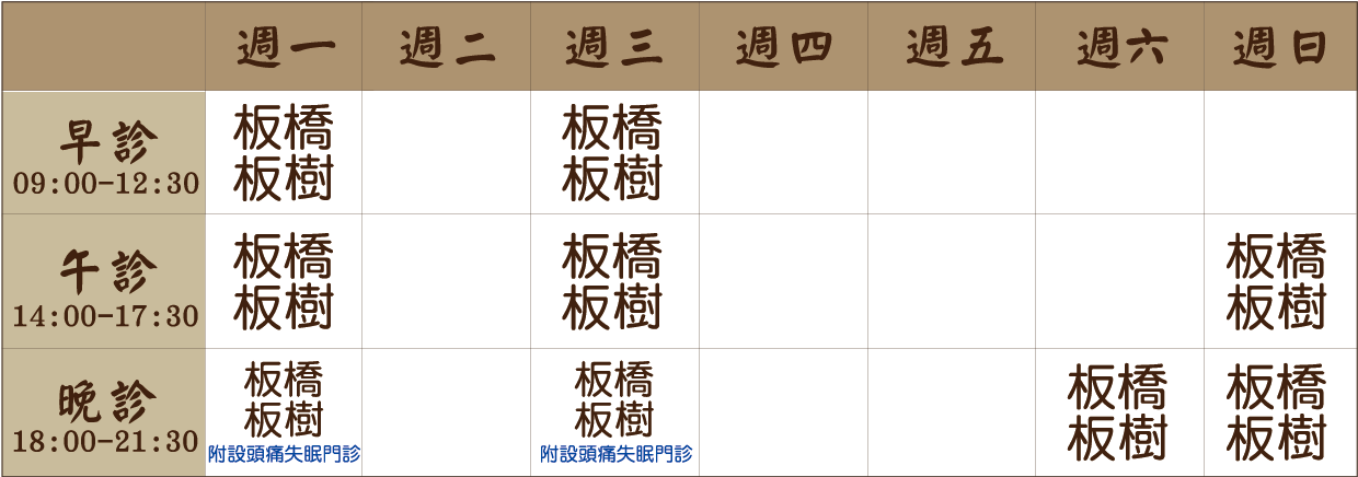 門診時間 1