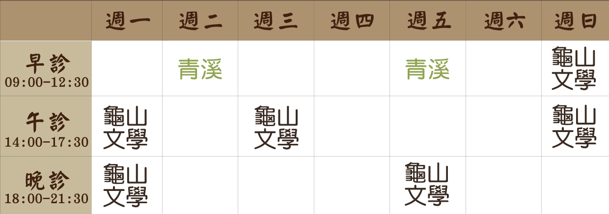 李昌瑋 醫師｜龜山文學風澤｜風澤中醫 龜山文學-李昌瑋